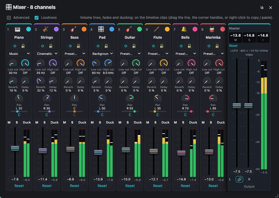 The CapPaste 8-channel audio mixer: piano, strings, bass, pad, guitar, flute, bells and marimba tracks, each with filters, reverb, delay, pan, mute, solo, a fader and left and right meters, and a master with left and right faders and a loudness reading